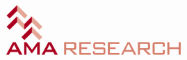 AMA Research