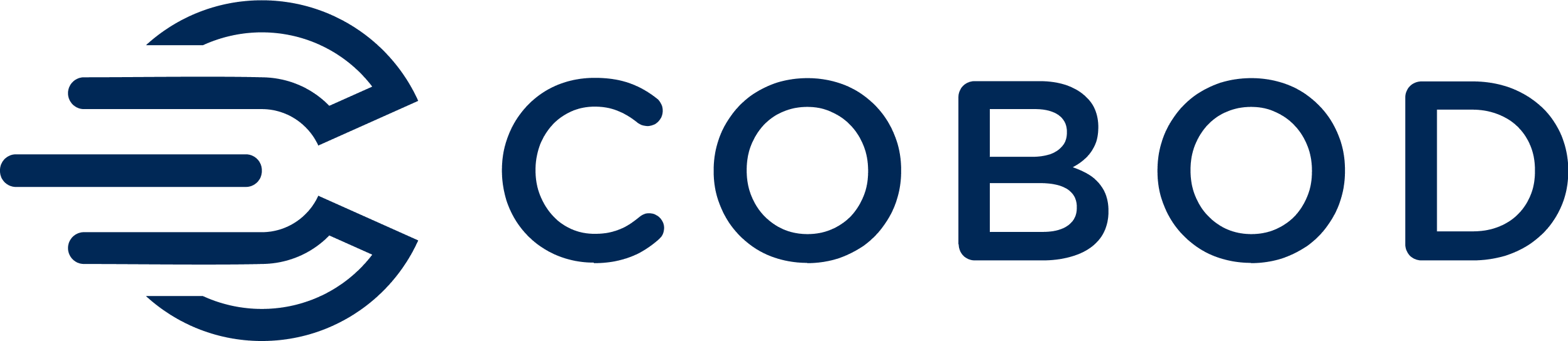COBOD International