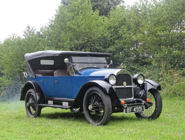 CLASSIC CAR OWNED BY BISHOP OF TASMANIA - HERO OF THE 1918 ...