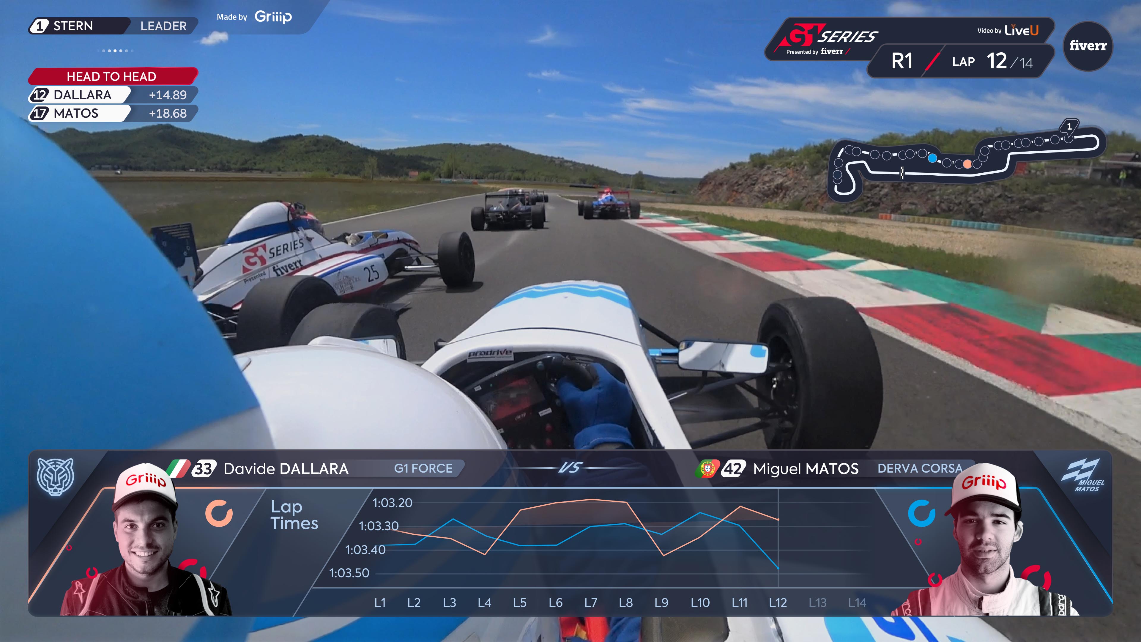 LiveU and Griiip Unveil Unique Motorsports Live Viewing and DataDriven