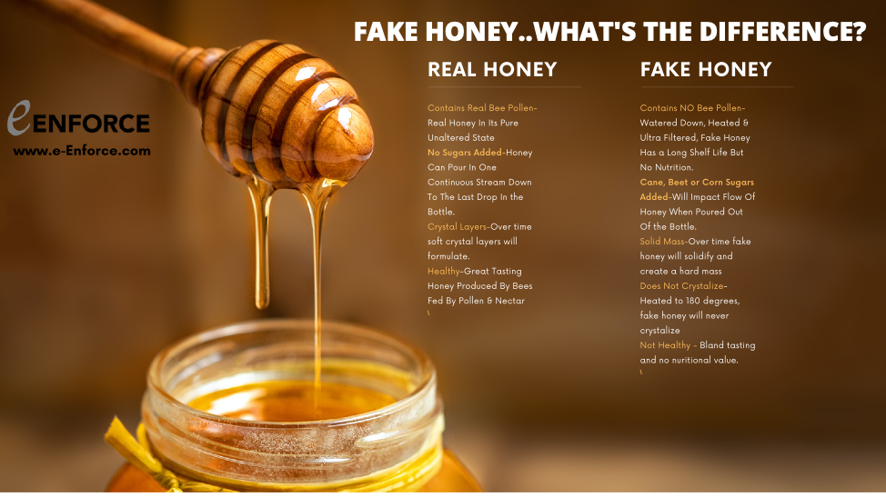 Real honey 2025 vs fake honey